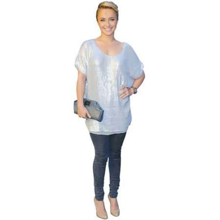 Featured image for “Hayden Panettiere Cutout”