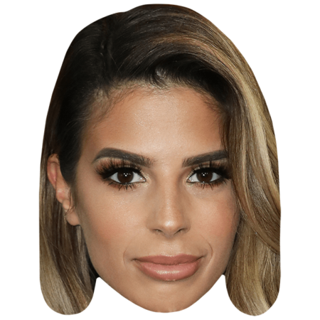 Featured image for “Laura Lee (Make Up) Celebrity Big Head”