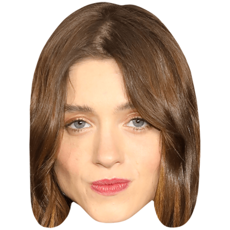 Featured image for “Natalia Dyer (Hair Down) Celebrity Mask”